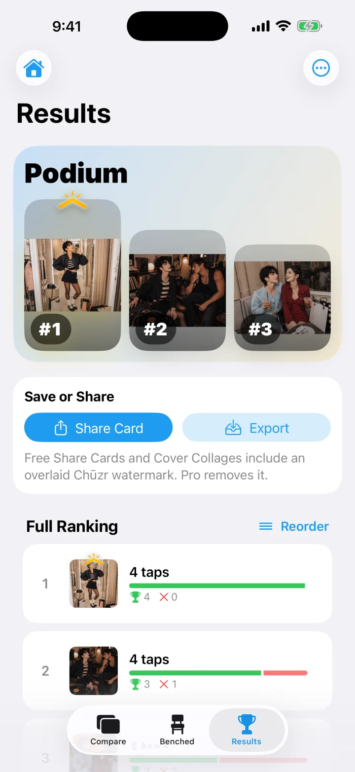 Chūzr Results showing favorite photos in ranked order